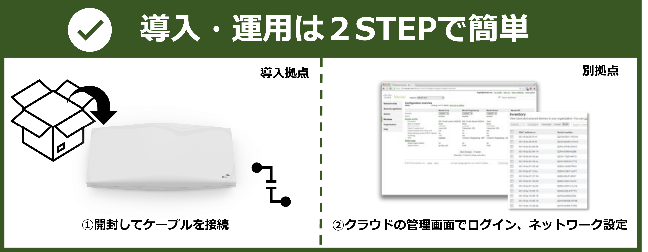 導入・運用.png