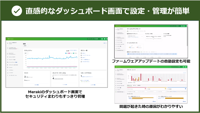 meraki-partner-v07_z02.png