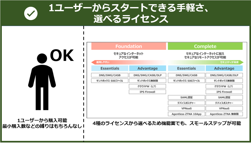 meraki-partner-v07_z04.png